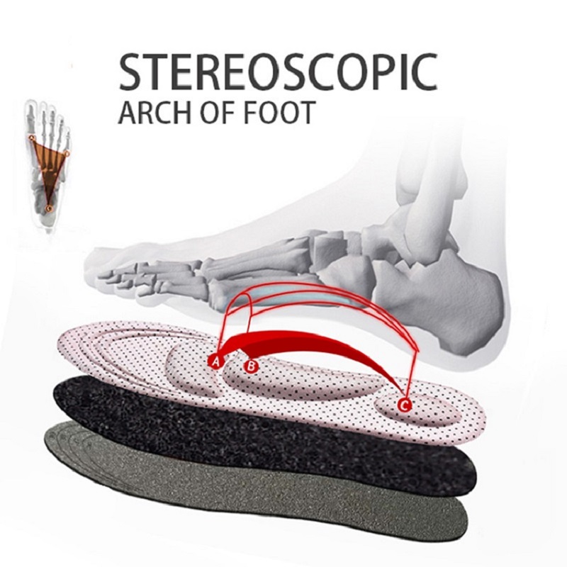 4D Memory Foam Cuttable Cushio - Insole Memory Foam review and price